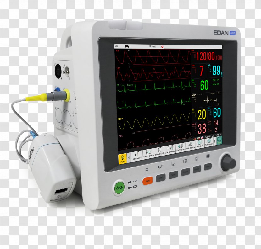 Computer Monitors Display Device Touchscreen Capnography Patient - Electronics Accessory Transparent PNG