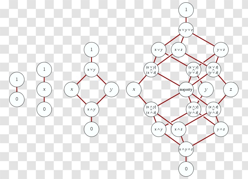 Diagram Line Point Product Design Angle Transparent PNG