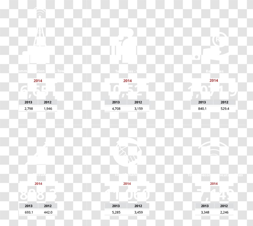 Screenshot Brand Pattern - Design Transparent PNG