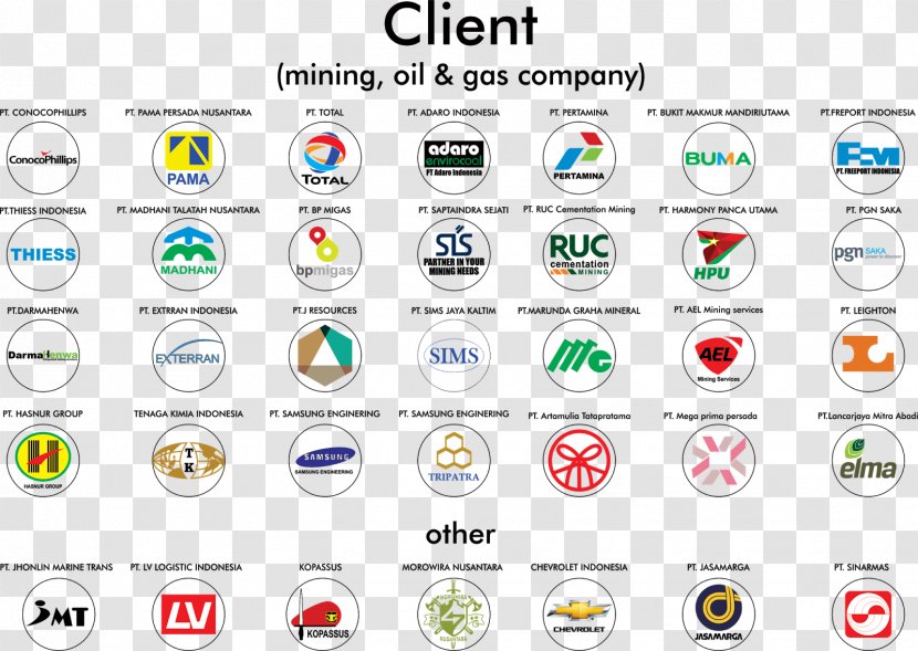 Brand Logo Technology Transparent PNG