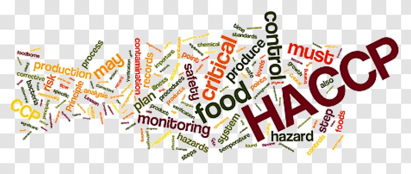 Hazard Analysis And Critical Control Points The HACCP Food Safety Employee Manual - Haccp Transparent PNG
