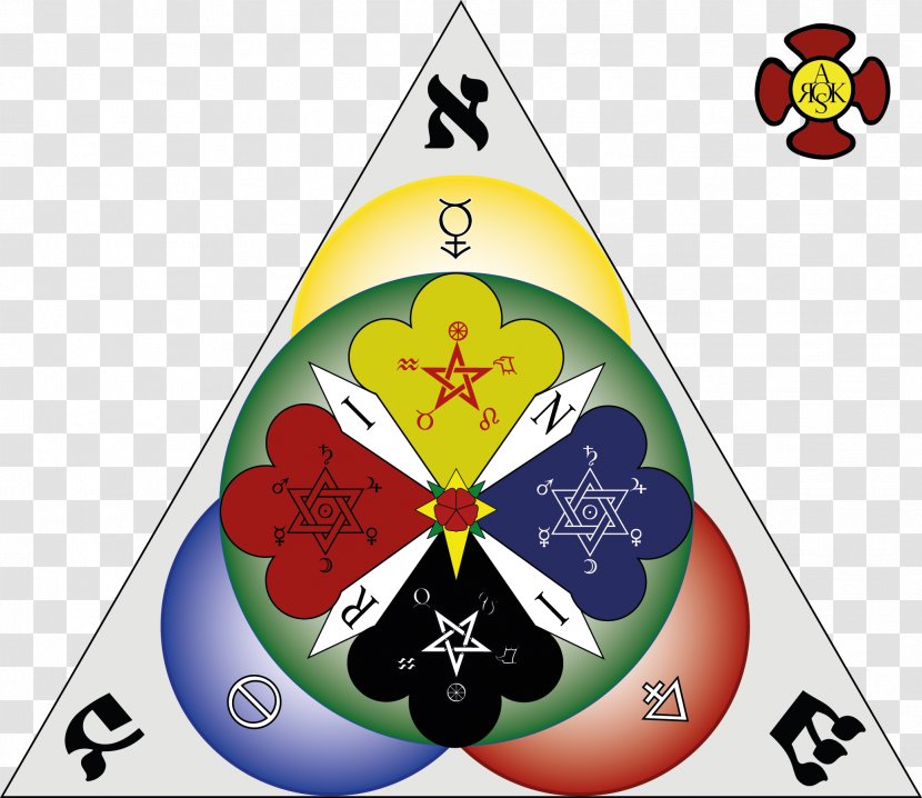 Hermetic Order Of The Golden Dawn Hermeticism Kabbalah Magic Rosicrucianism - Triangle Transparent PNG