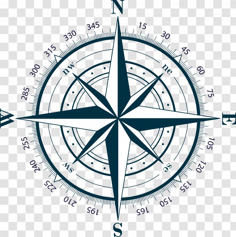 Compass Rose Cardinal Direction Clip Art - Symmetry Transparent PNG