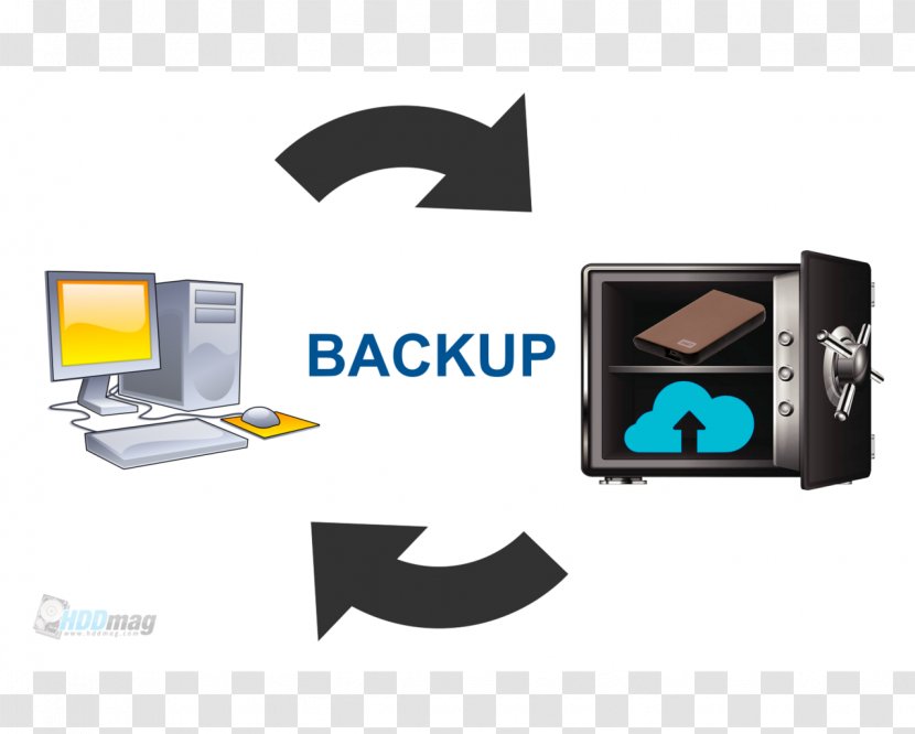 Hard Drives Disk Storage Data Computer Laptop Transparent PNG