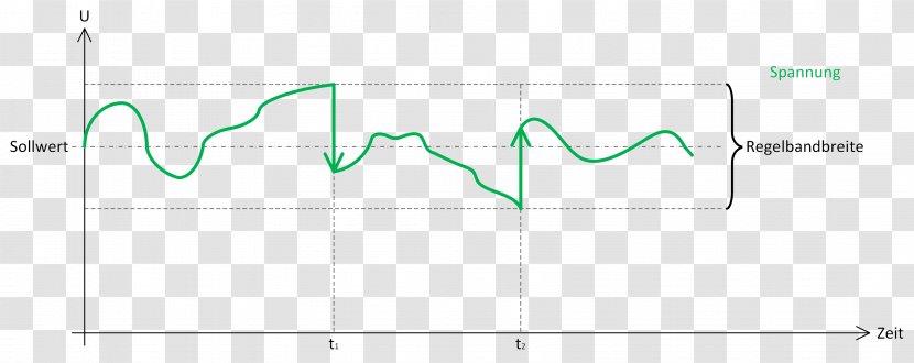 Brand Line Angle Pattern - Green Transparent PNG