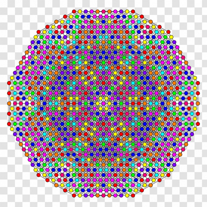 Circle Crochet Pattern - Area Transparent PNG