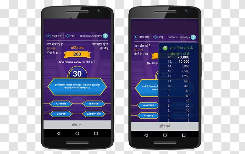 Feature Phone Smartphone Handheld Devices Crorepati - Technology Transparent PNG