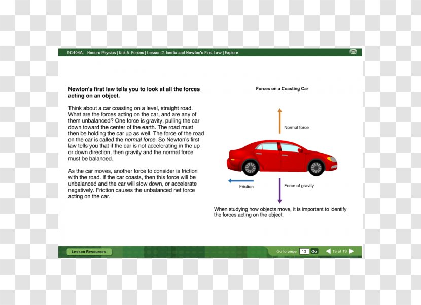 Compact Car Brand Automotive Design - Motor Vehicle - Supplementary Energy Transparent PNG