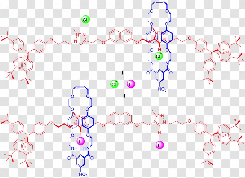 Rotaxane Anioi Molecular Shuttle Molecule Coordination Complex - Area - Induced Transparent PNG