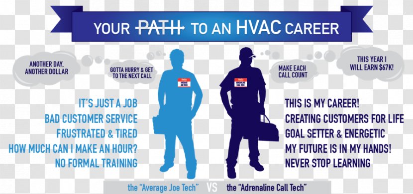 Career Job HVAC Business Brand - Homo Sapiens - Good Transparent PNG