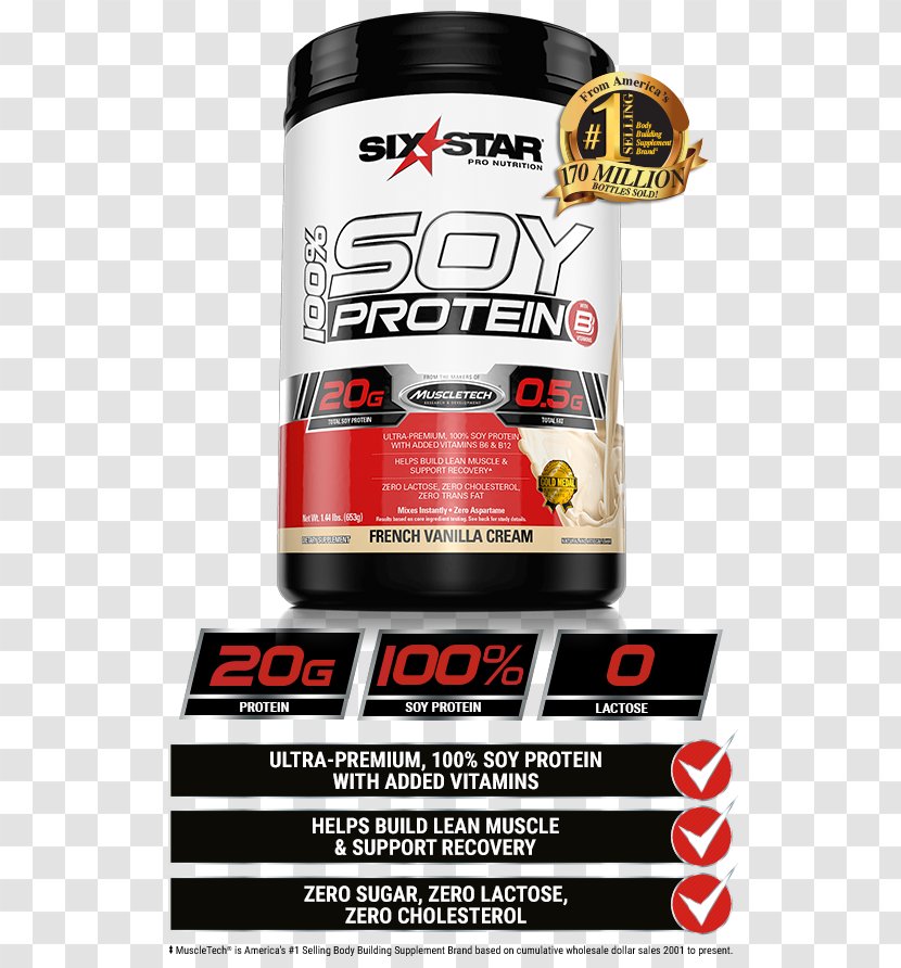 Smoothie Cream Whey Protein Soy - Veganism Transparent PNG