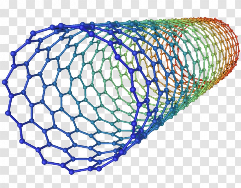 Carbon Nanotube Nanotechnology Nanocső Graphene - Symmetry - Science Transparent PNG
