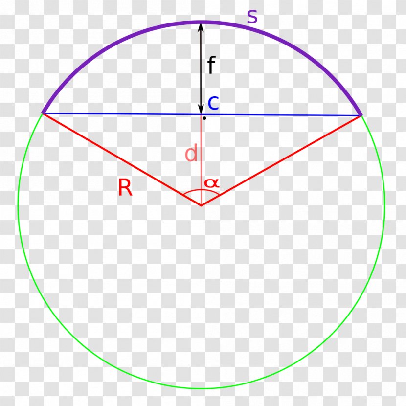 Circle Sagitta Chord Arc Geometry - Area - Vector Transparent PNG