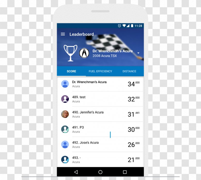 Smartphone Feature Phone Multimedia Cellular Network Screenshot - Brand - Dash Board Transparent PNG