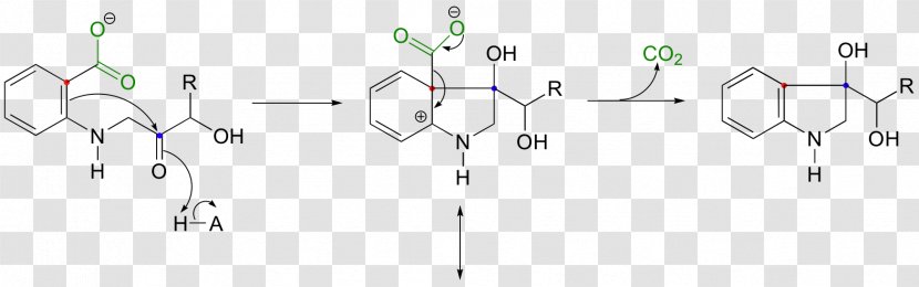 Electrophilic Substitution Electrophile Aromatic Reaction Organic Chemistry - Silhouette Transparent PNG