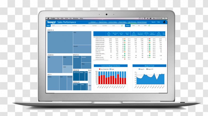 Computer Software Plataforma De Desarrollo Analytics Data - Display Advertising - Macbook Air Transparent PNG