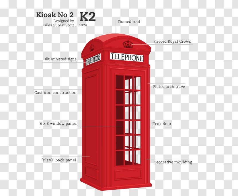 Telephone Booth United Kingdom Telephony Red Box - Kiosk Transparent PNG