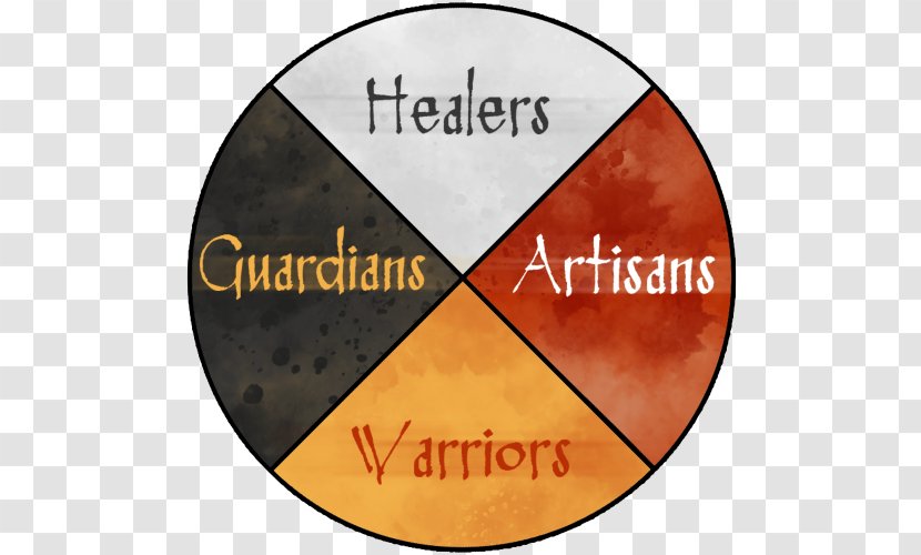 Voice For The Hollers: A Journey Into Solitude And Solidarity In Appalachia Font - Orange - Medicine Wheel Transparent PNG