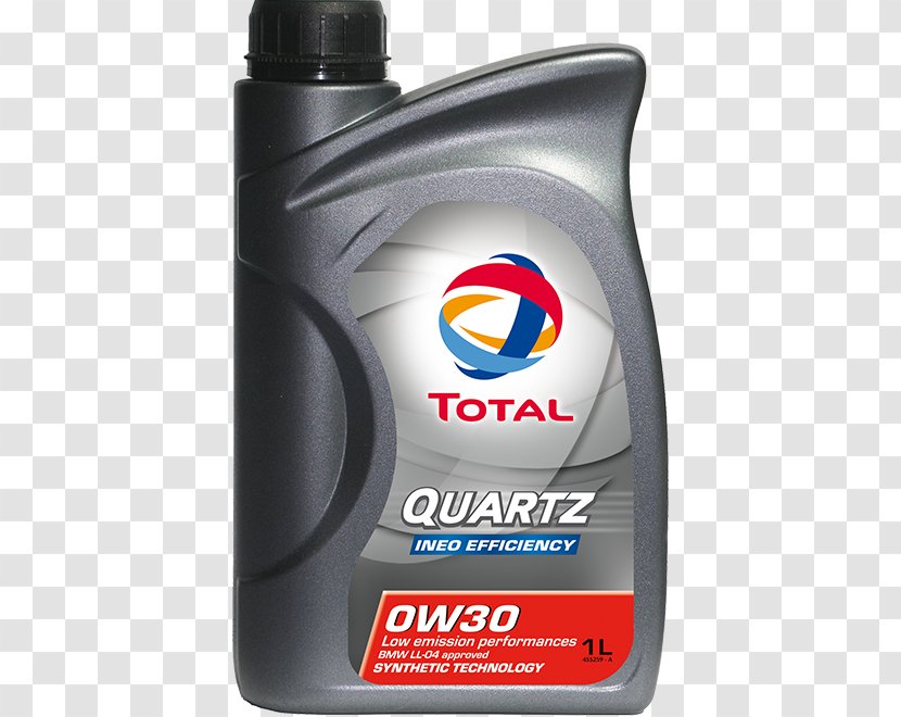 Car BMW Motor Oil Synthetic Engine - Lubricant Transparent PNG