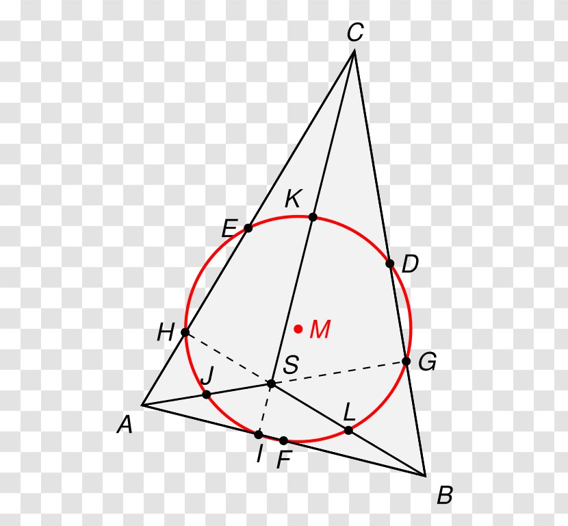 Triangle Nine-point Circle Euler Line - Ninepoint Transparent PNG
