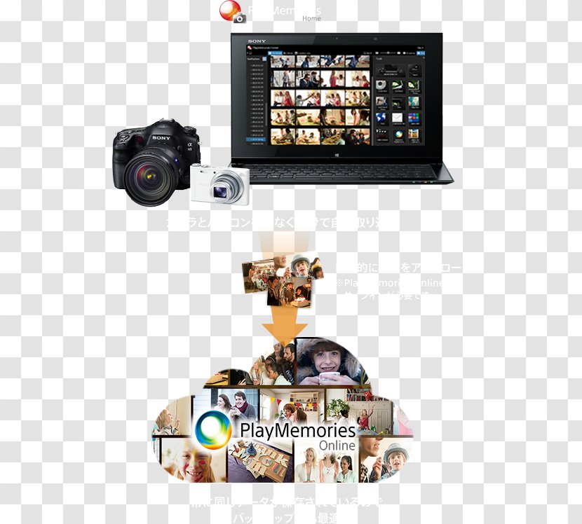 Electronics Multimedia Gadget Camera - Memories Transparent PNG