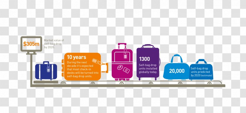 Baggage Airport Check-in Boarding Pass Airline - Checkin - Travel Transparent PNG