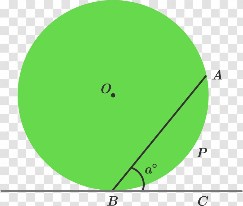 Circle Angle Point Tangent Mathematics - Theorem Transparent PNG