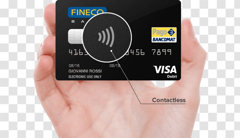 Product Design Multimedia Electronics - Credit Card - Debit Transparent PNG
