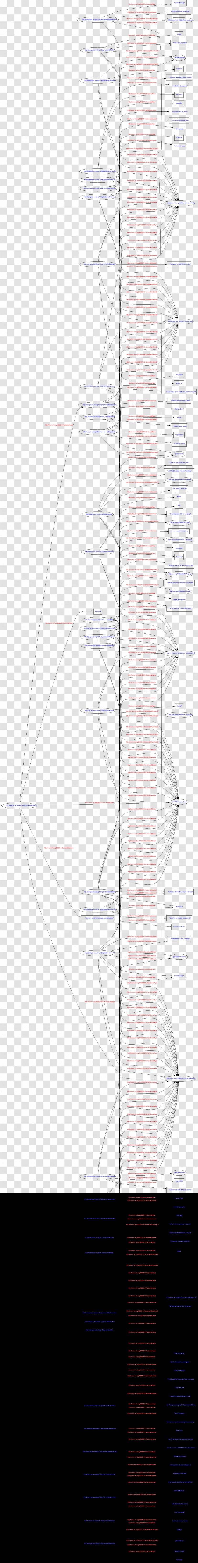 Line Angle Pattern - Diagram Transparent PNG