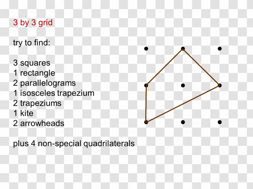 Journey Into Maths: The South Nottinghamshire Project Triangle Mathematics Point Transparent PNG