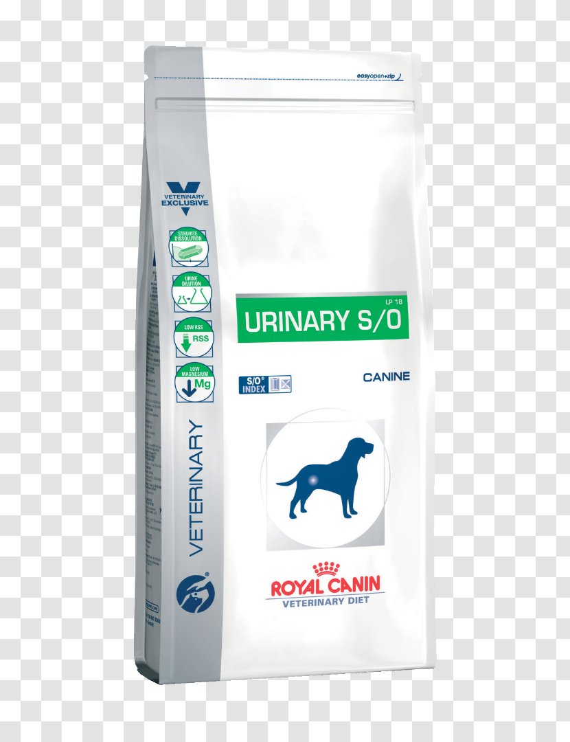 Dog Food Cat Royal Canin Urinary S/O Canine Transparent PNG