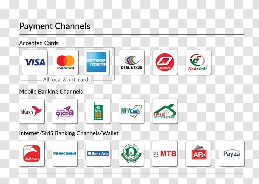 All-in-one Hewlett-Packard Dell Service Payment - Document - Hewlett-packard Transparent PNG