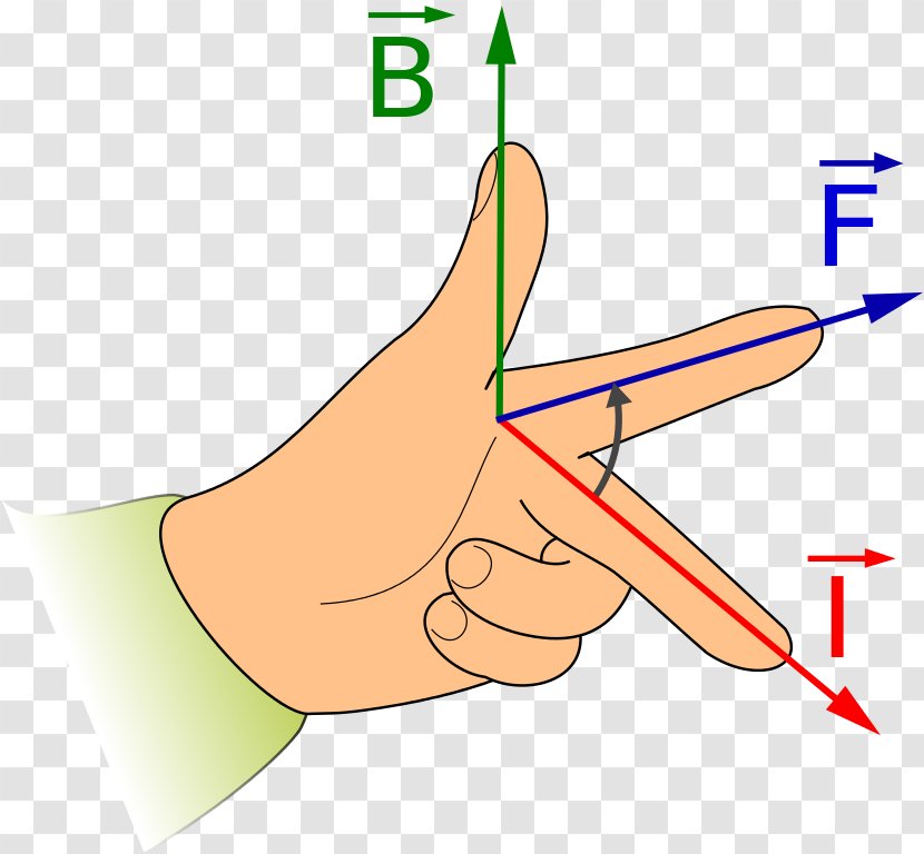 Electricity Magnetic Field Electric Charge Current - Cartoon Transparent PNG