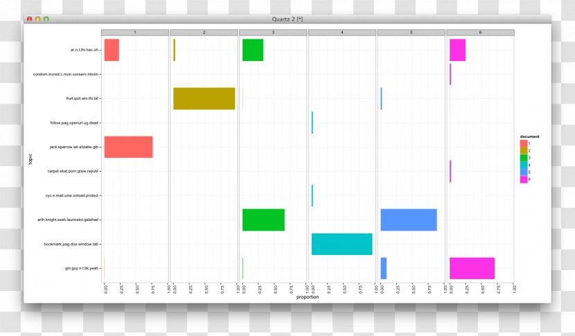 Graphic Design Paper Brand Web Analytics Transparent PNG