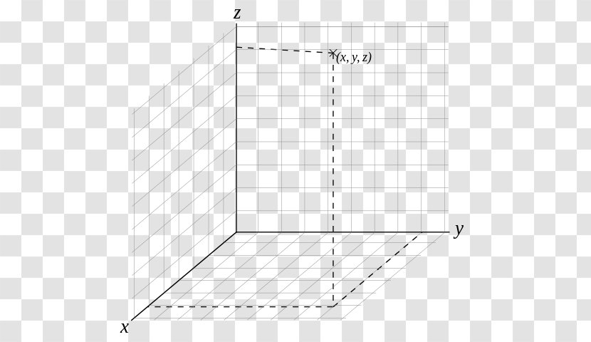 Point Cartesian Coordinate System Cylindrical Polar - Geographic Transparent PNG