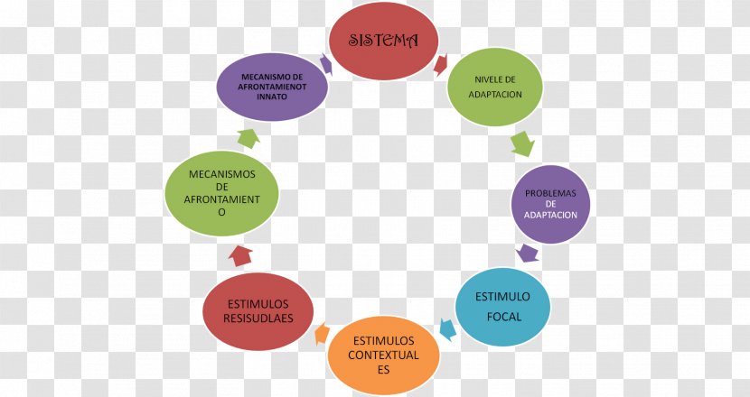 Paper Engineering Design Process Research - Text - Science Transparent PNG