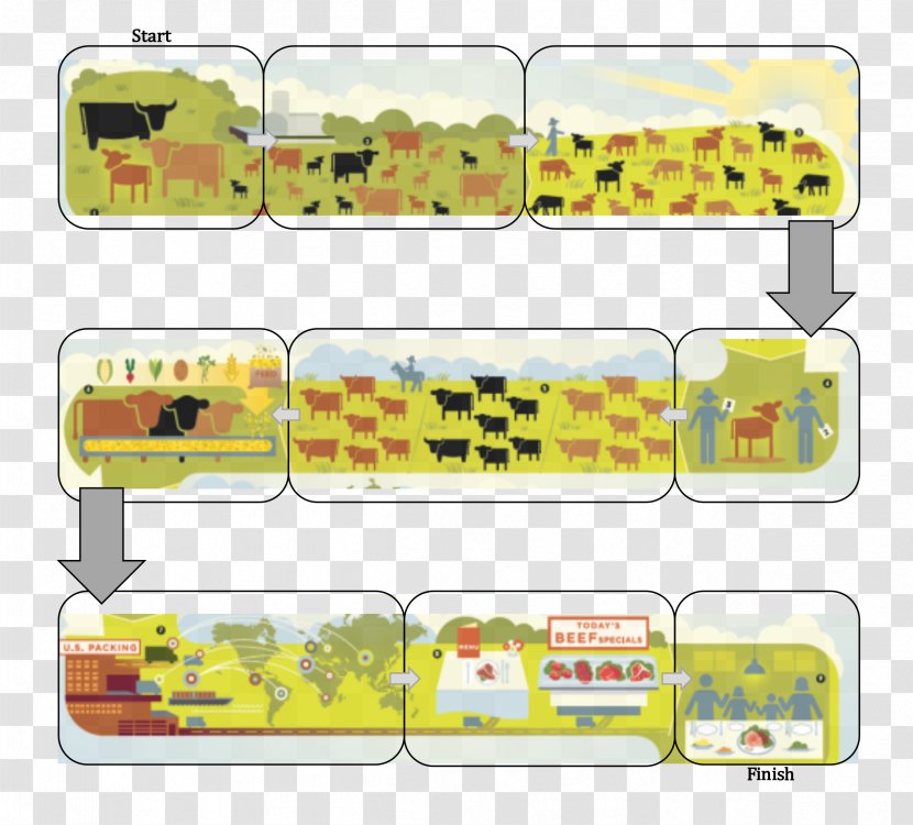 Calf Beef Cattle Agriculture Ruminant - Area - Cooperative Board Game Transparent PNG