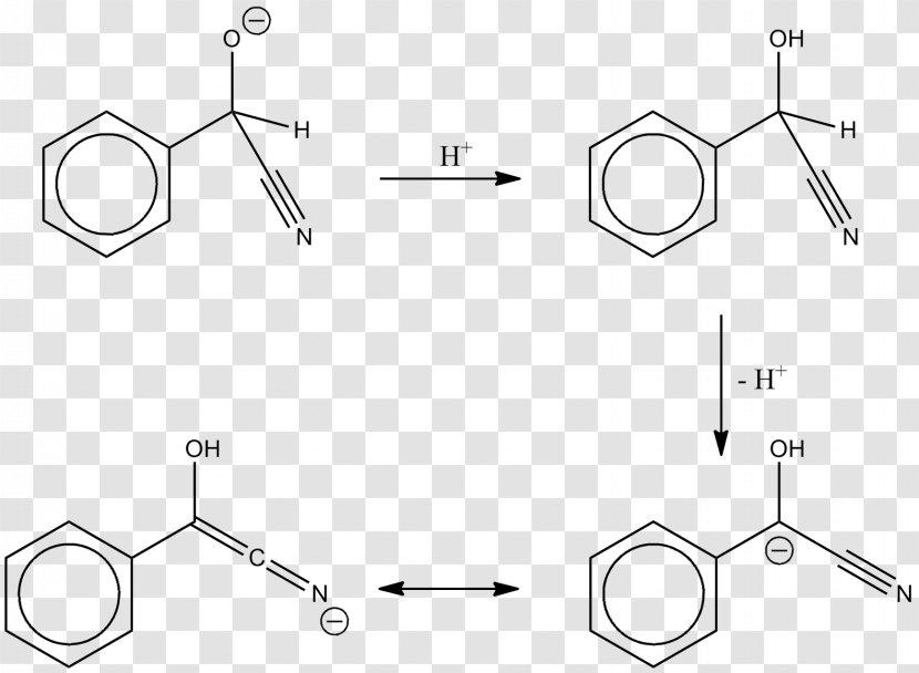 Aromatic Hydrocarbon Chemistry Benzoin Condensation Chemical Reaction - Text Transparent PNG