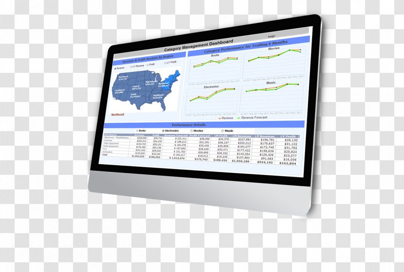 Enterprise Resource Planning Computer Monitors Logistics Software Business - Distribution Transparent PNG