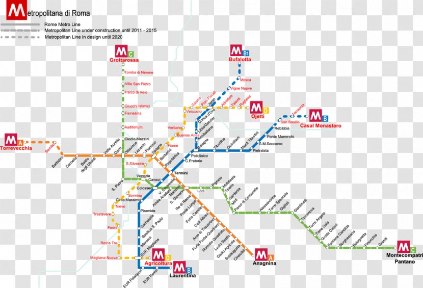 Rome Metro Rapid Transit Line C Bus - Area Transparent PNG
