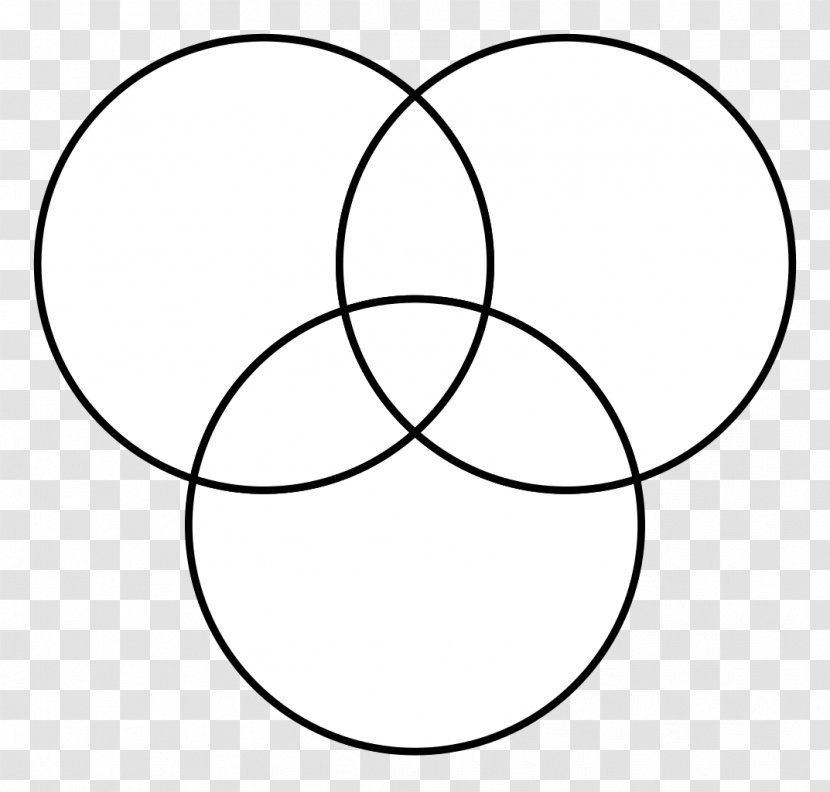 Venn Diagram Circle Intersection - Face - Ring Lines Transparent PNG