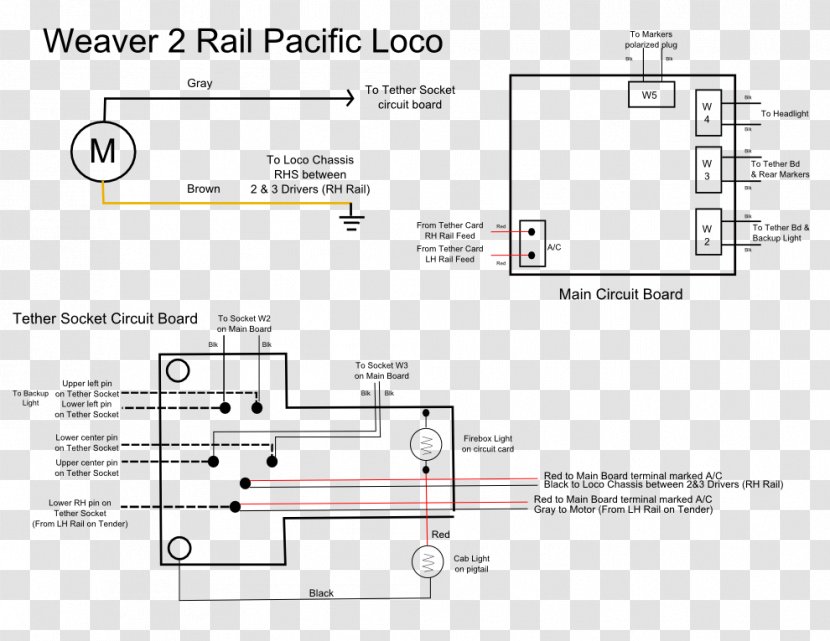 Rail Transport Drawing Wiring Diagram Electrical Wires & Cable Document - Avery Weightronix - Weaver Transparent PNG
