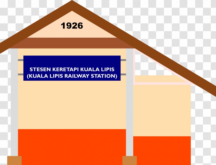 Lipis District And Land Office Pahang State Legislative Assembly Train Station Rail Transport Kuala - Malay Transparent PNG