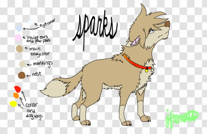 Dog Breed Cat Mammal Horse - Wolf Spirit Transparent PNG