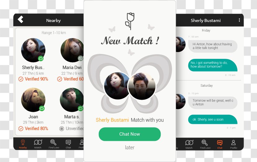 Gadget Single Person Multimedia Dating - Baji Transparent PNG