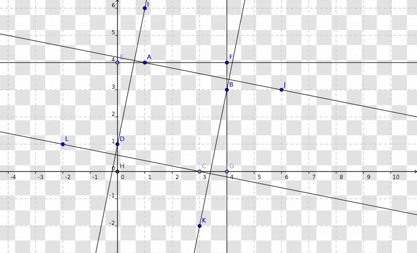 Line Point Angle - Rhombus Transparent PNG