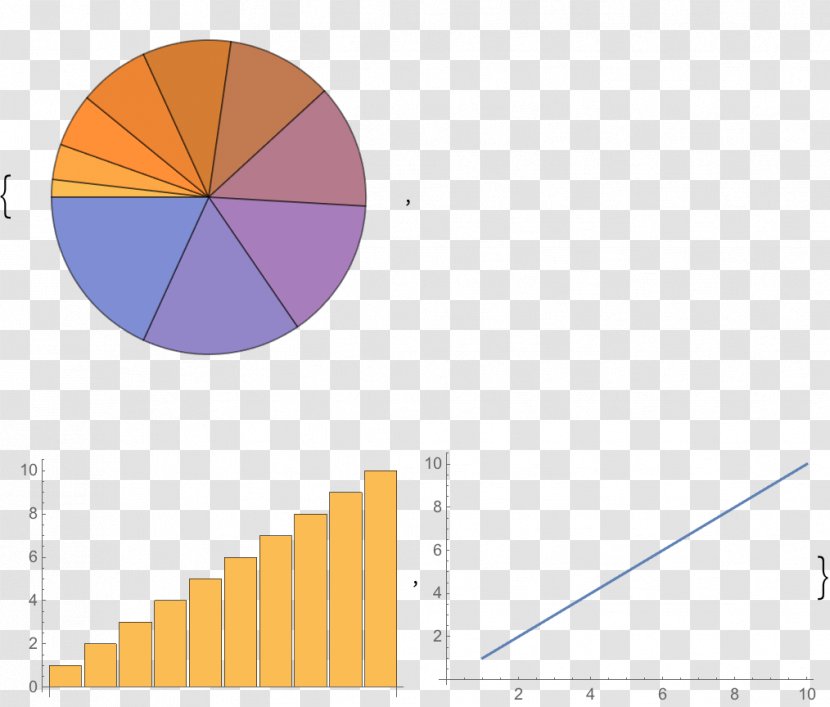 An Elementary Introduction To The Wolfram Language Phase Diagram Enzyme - Computer Programming Transparent PNG