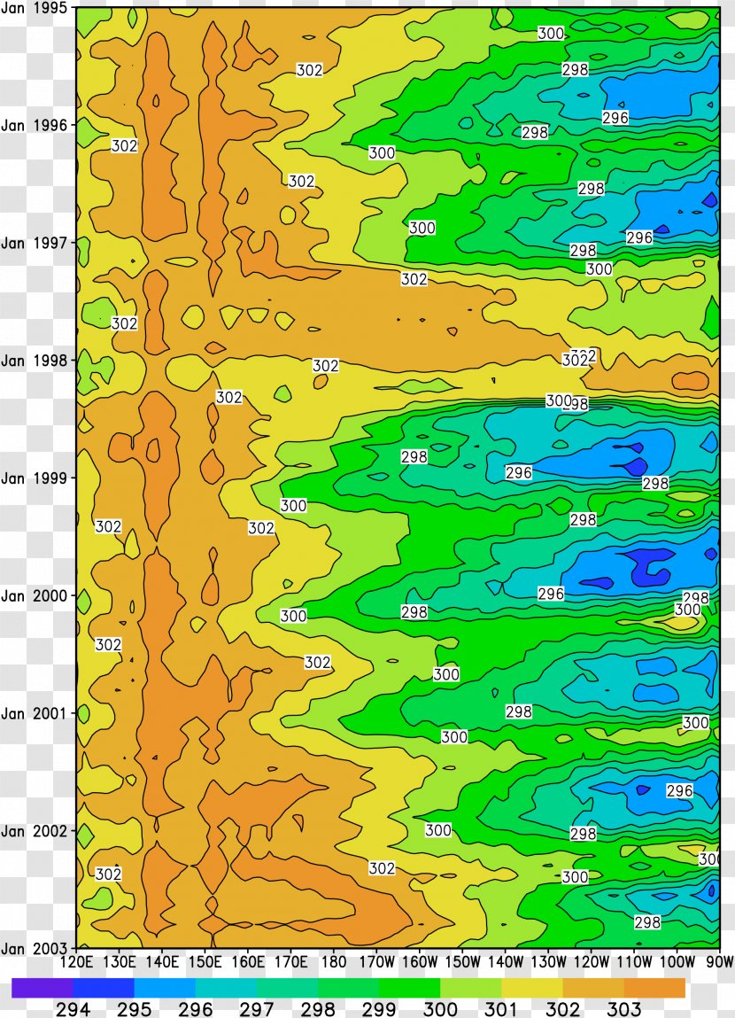 Sea Surface Temperature Rutgers University Ecoregion Water Resources - Ocean - Climate Transparent PNG