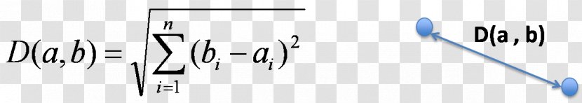 Euclidean Distance K-nearest Neighbors Algorithm Space - Knearest - Line Transparent PNG