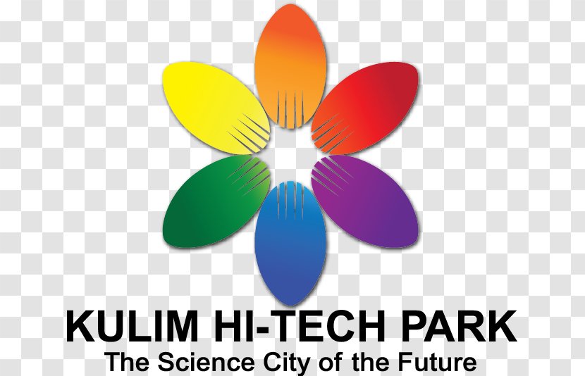 Kulim Hi-Tech Park MLabs Systems Bhd KTPC Business Customer - Muhammad Salah Transparent PNG